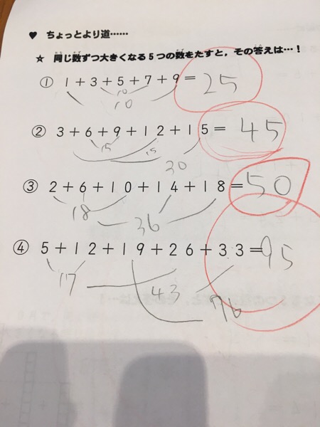 小２ 四谷大塚 マンスリー講座 開始 ～ 予想以上にいい感じでした｜マサトの野望